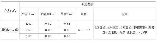 复合钻石刀轮